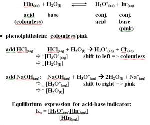 What are acid/ base Indicators? | SchoolWorkHelper