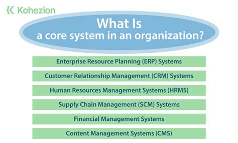 What is a core system? - Kohezion