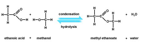 BBC - Higher Bitesize Chemistry - Reactions of carbon compounds : Revision, Page3