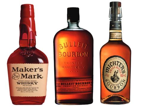 Top 10 Best Selling American Whiskey Brands of 2023 by “Drinks ...