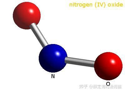 化学元素手册·氮·(53)二氧化氮 - 知乎