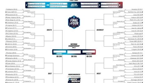 Latest bracket, schedule and scores for 2023 NCAA men's tournament ...