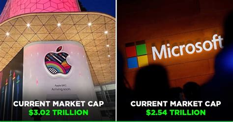 US Banking Giant Morgan Stanley Predicts Microsoft To Hit $3 Trillion Mark