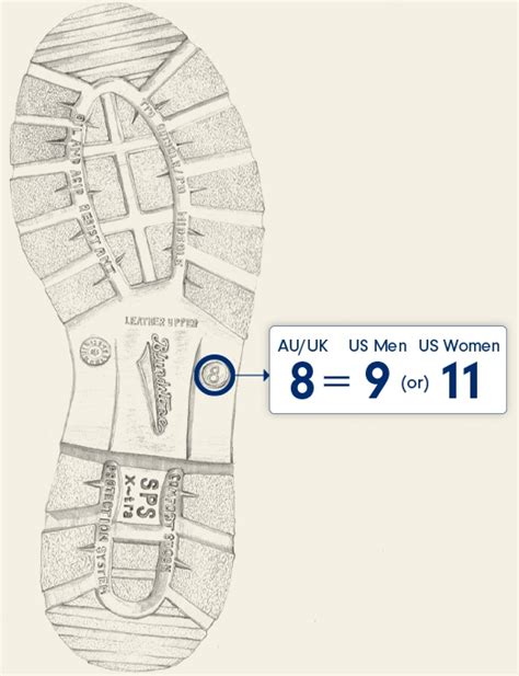 How To Size Blundstone Chelsea Boots? - Shoe Effect