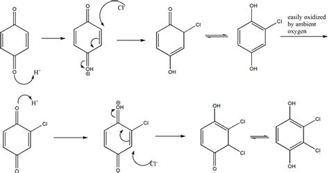 organic chemistry - Predict the product of reaction of quinone and hydrochloric acid - Chemistry ...