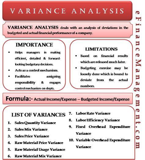 What is a cost variance? ⋆ Accounting Services