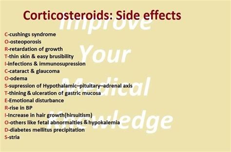 Side Effects of (excess) Corticosteroids