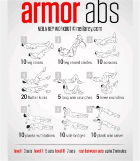 Flutter kicks muscles worked - retychart