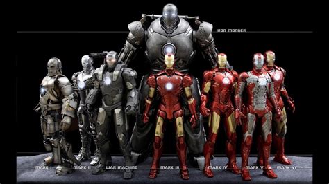 Evolution of IRON MAN SUIT UP 2008 - 2018 - YouTube