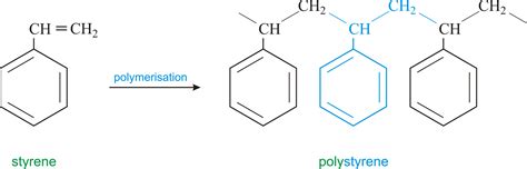 Download polystyrene.png image from glossary.periodni.com