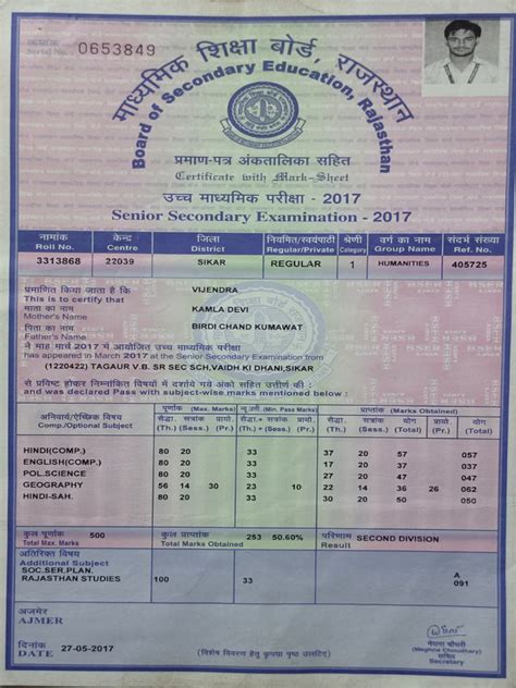 12th Marksheet | PDF