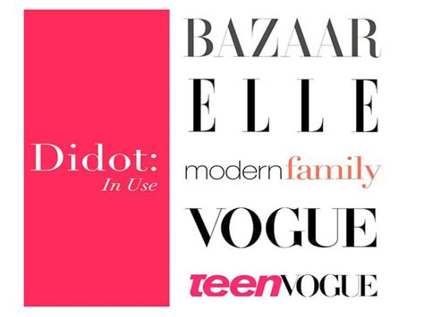 Didot Font Free Download | Didot, Free fonts download, Download fonts