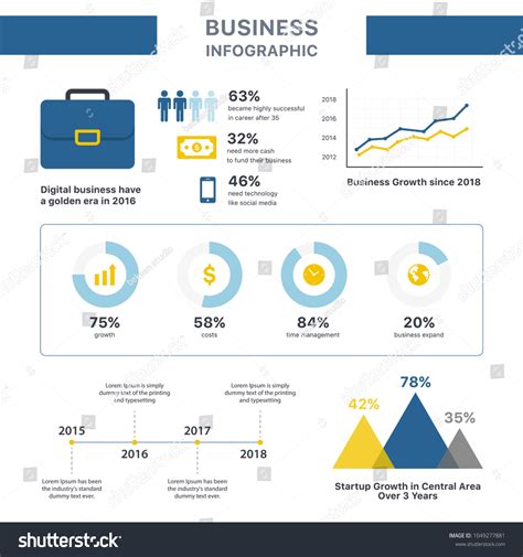 Business Growth Infographic Stock Vector (Royalty Free) 1049277881 ...