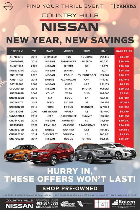 Specials | Country Hills Nissan