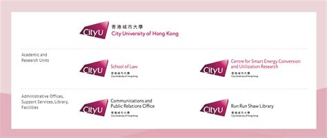 Boosting our brand with a revamped logo policy | CityUtoday 今日城大