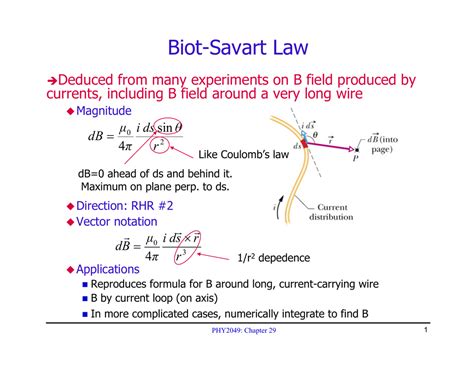 Biot-Savart Law