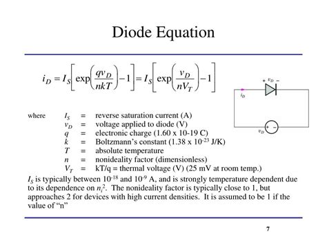 Boltzmann Diode Equation