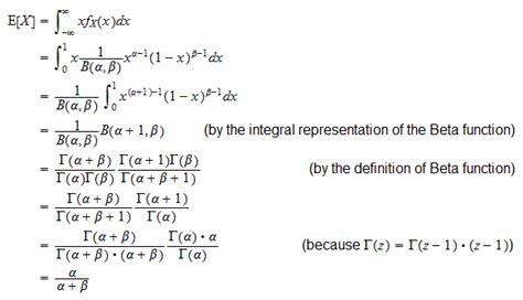 Beta Distribution Calculator