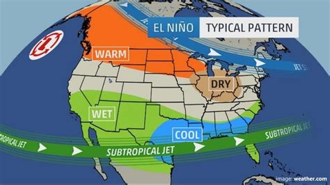 How El Nino Will Impact Your 2015/2016 Ski Season | SkiSync