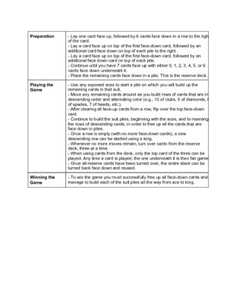 How to Set Up Solitaire - Teachpedia