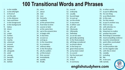 100 Transitional Words and Phrases - English Study Here