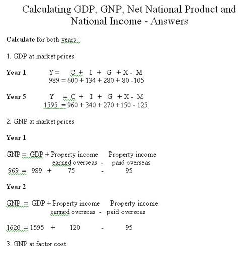 How to Calculate Gross Domestic Product