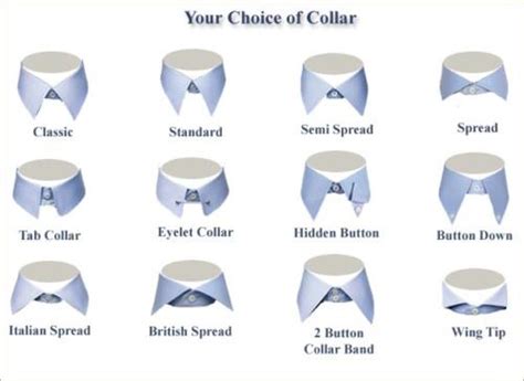 The guide to shirt collars – and what suits you – Permanent Style