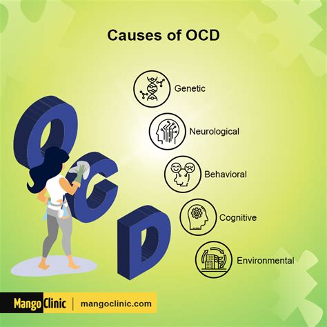 The Similarities and Differences between OCD and ADHD – Mango Clinic