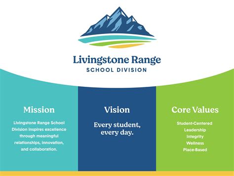 Mission, Vision, Core Values | Livingstone Range School Division