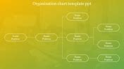 Organization Chart Free PowerPoint Template & Google Slides