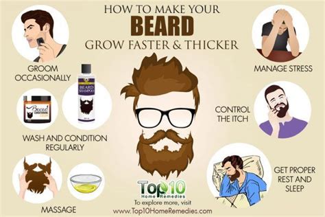 how to make your beard grow faster and thicker Grow A Thicker Beard ...