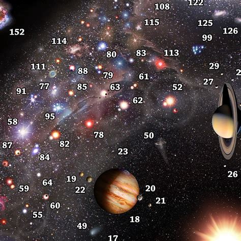 The Map Of The Observable Universe (by Pablo Carlos Budassi) – Things Of The Stars