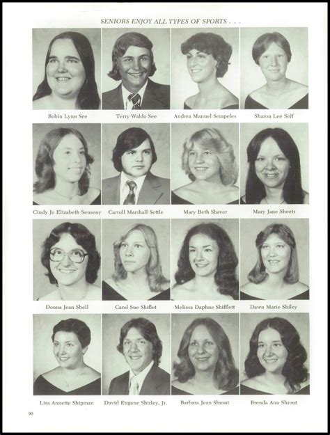 1979 James Wood High School Yearbook | High school yearbook, Yearbook photos, Yearbook