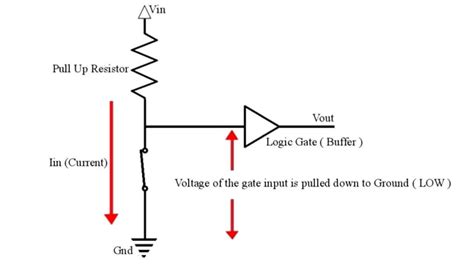 Video Demonstration of the Working of Pull Up resistor. - YouTube