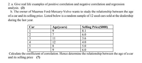 Solved 2. a. Give real life examples of positive correlation | Chegg.com