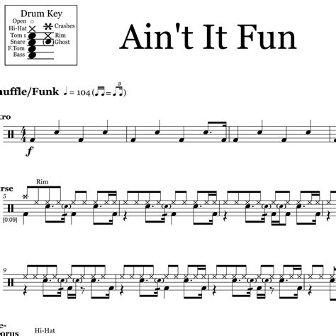 Ain't It Fun - Paramore - Drum Sheet Music