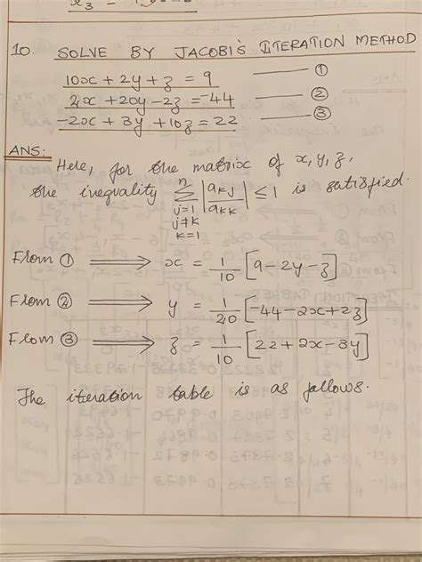 Solving Equations by Jacobi’s Iteration Method – Technology Articles Blog