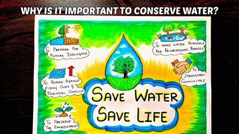 Why Important To Save Water - Infoupdate.org