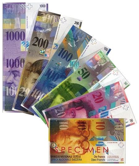 File:CHF Banknotes.jpg - Wikipedia