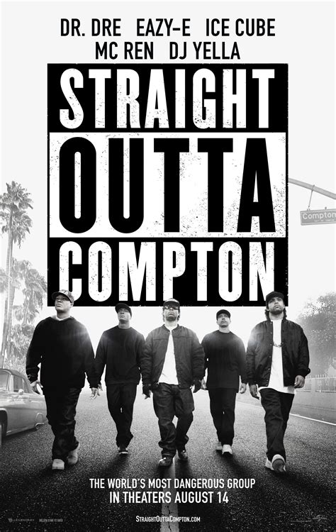 Movie Review: Straight Outta Compton – The Milken Roar