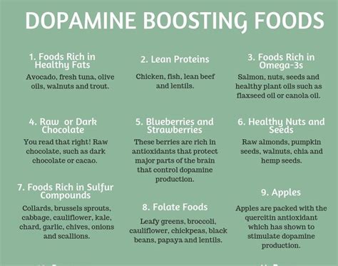 Foods That Increase Dopamine - CNN Times IDN