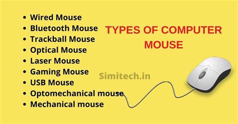 Mechanical Mouse Parts With Names