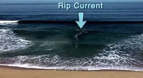 How To Identify And Stay Safe Around Rip Currents