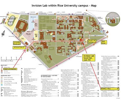 Invision Lab - Map