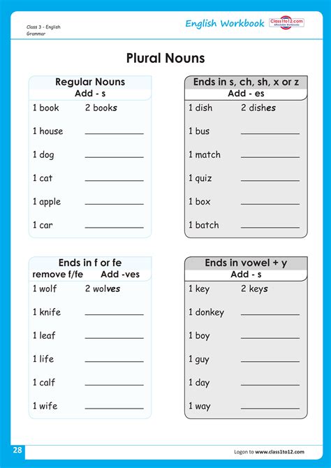 Singular And Plural Nouns Interactive Exercise For Year 3 Nouns – NBKomputer