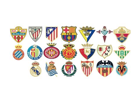 La Liga Season Preview 2022/23 - Club by Club Guide