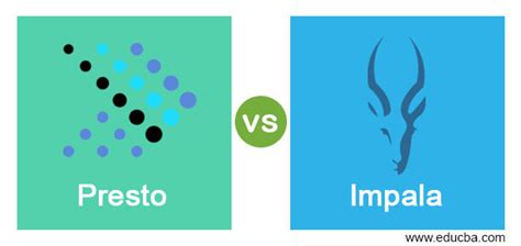 Presto vs Impala | Learn the Key Differences and Coomparisons