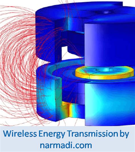 What is Wireless Energy Transmission