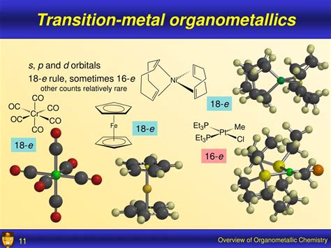 PPT - Organometallic Chemistry an overview of structures and reactions ...