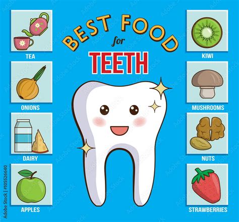 Infographic chart for dental and health care. It shows best food ...